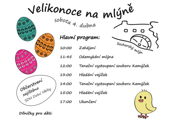 Velikonoce, mlýn, aktvity, dílničky, dílnička, malování voskem, výroba svíček